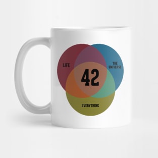 Venn Diagram Mug